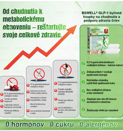 📢📢📢BSWELL® Nano mikronidla chudnúci náplasť (Rýchlo raz denne, viditeľné zmeny do 28 dní) 🏖️ Pre obezitu, kardiovaskulárne zdravie, cukrovku, spánkovú apnoe, zdravie kĺbov, problémy s kĺbmi a ďalšie
