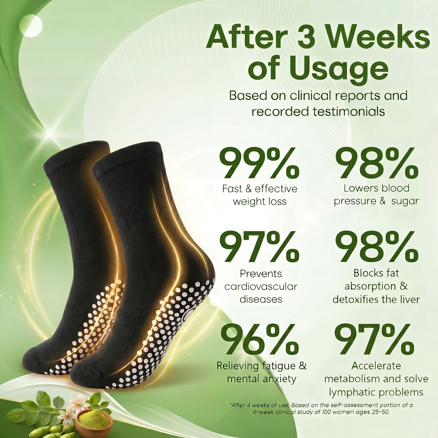 💕Official Store |BLUESHOT®2026 10-in-1 Moringa & Berberine Micro-Particle Sculpting socks | Radical Fat-Burn, Varicose Relief & Deep Lymphatic Detox | 7-Day Intensive Sculpting Protocol
