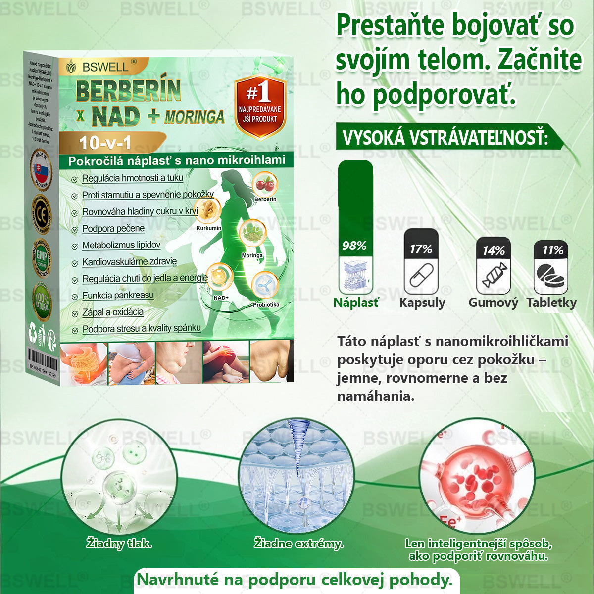 📢📢📢BSWELL® Nano mikronidla chudnúci náplasť (Rýchlo raz denne, viditeľné zmeny do 28 dní) 🏖️ Pre obezitu, kardiovaskulárne zdravie, cukrovku, spánkovú apnoe, zdravie kĺbov, problémy s kĺbmi a ďalšie