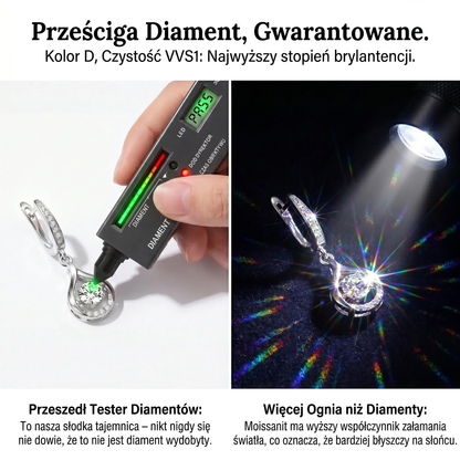 🔥 90% ZNIŻKI TYLKO DZIŚ: Kolczyki z 1-karatowym „tańczącym” moissanitem – czyste srebro S925, komfort i blask, na który zasługujesz 💖