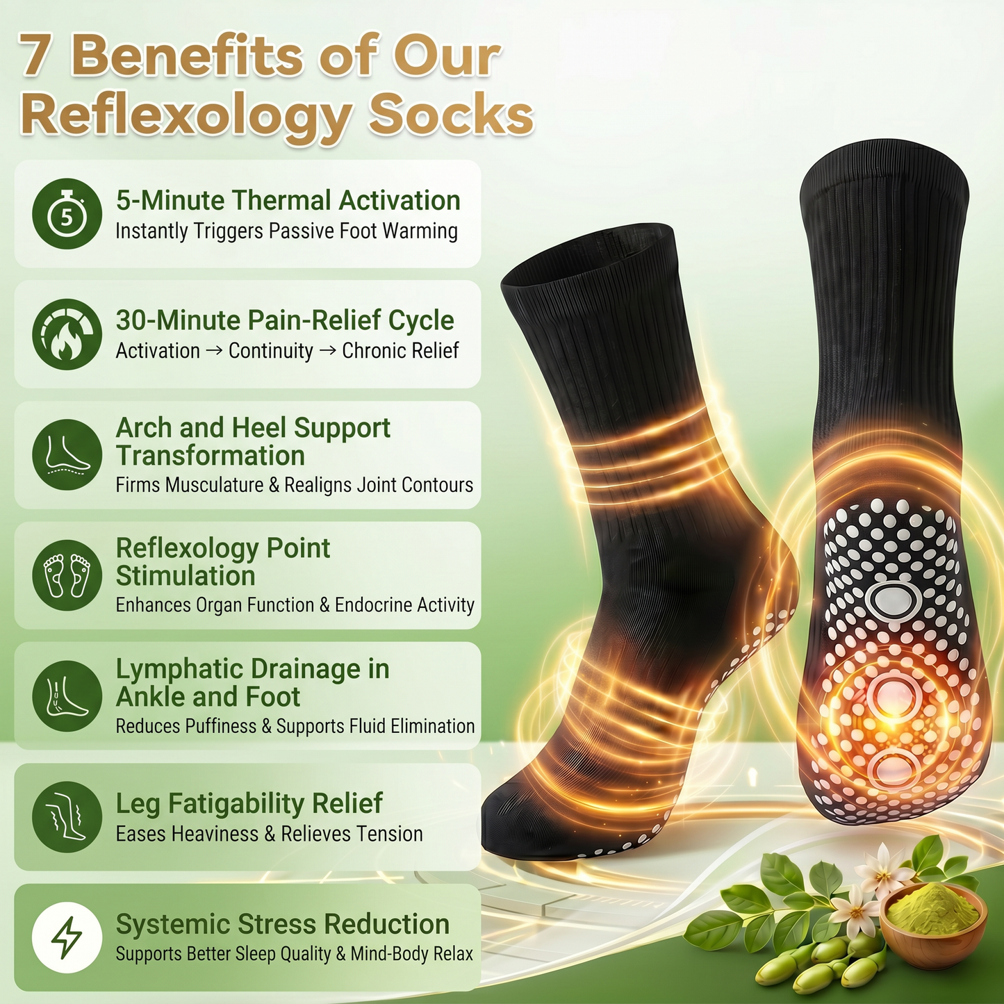💕Official Store |BLUESHOT®2026 10-in-1 Moringa & Berberine Micro-Particle Sculpting socks | Radical Fat-Burn, Varicose Relief & Deep Lymphatic Detox | 7-Day Intensive Sculpting Protocol